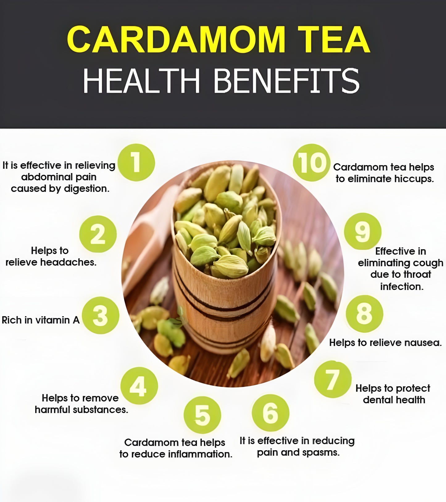 Liberty Cardamom tea