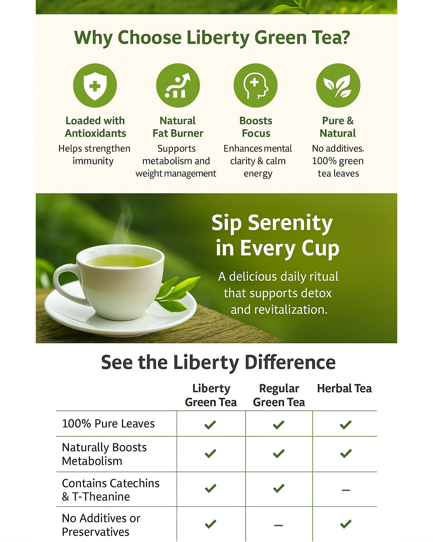 Liberty Green Tea.
