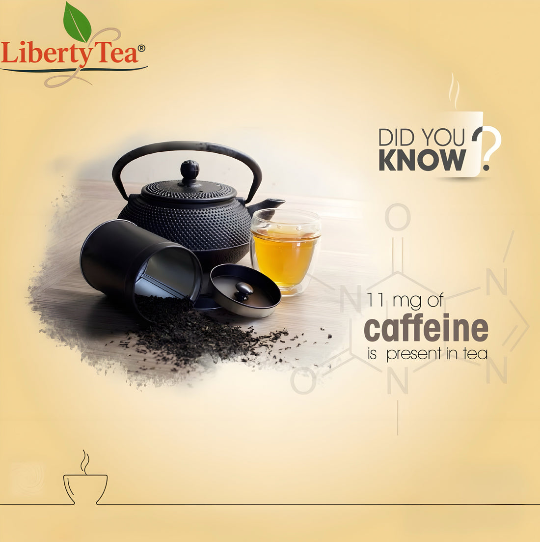 “Did You Know What’s in Your Cup?”