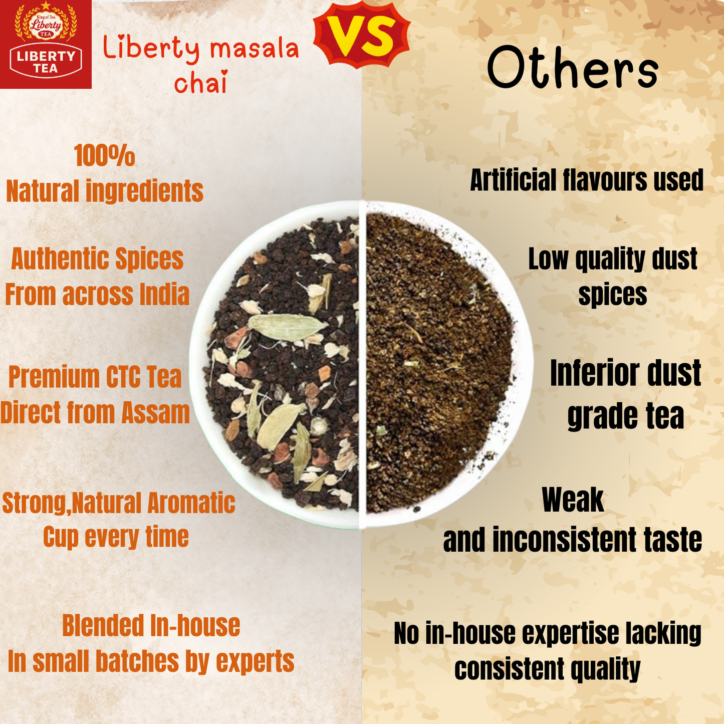 Liberty Masala Chai